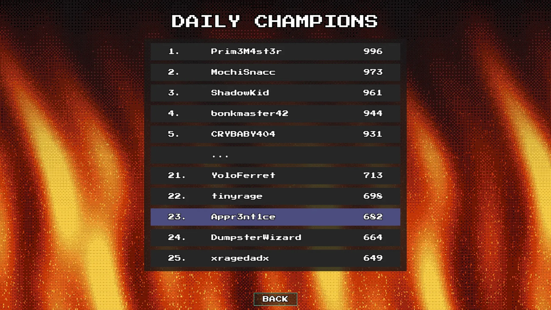 Prime Hunt Steam Global Leaderboard - Compete with Strategy Players Worldwide